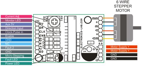 stepper motor wiring diagram 6 wire - Wiring Diagram