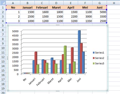 Cara Membuat Grafik Di Microsoft Excel Di Hp Hot Sex Picture