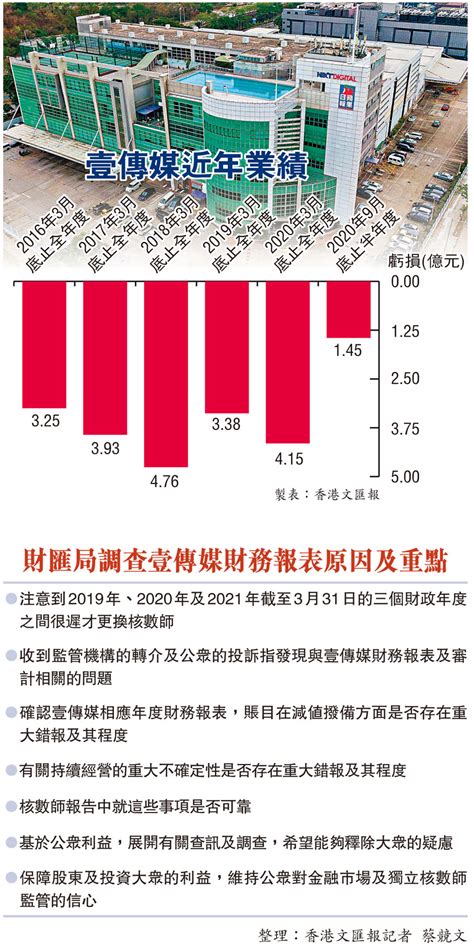 財匯局查壹傳媒3年數簿 香港 香港文匯網