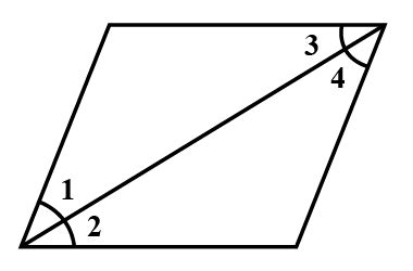 Euclid's Postulates | Definition, Examples, Diagrams