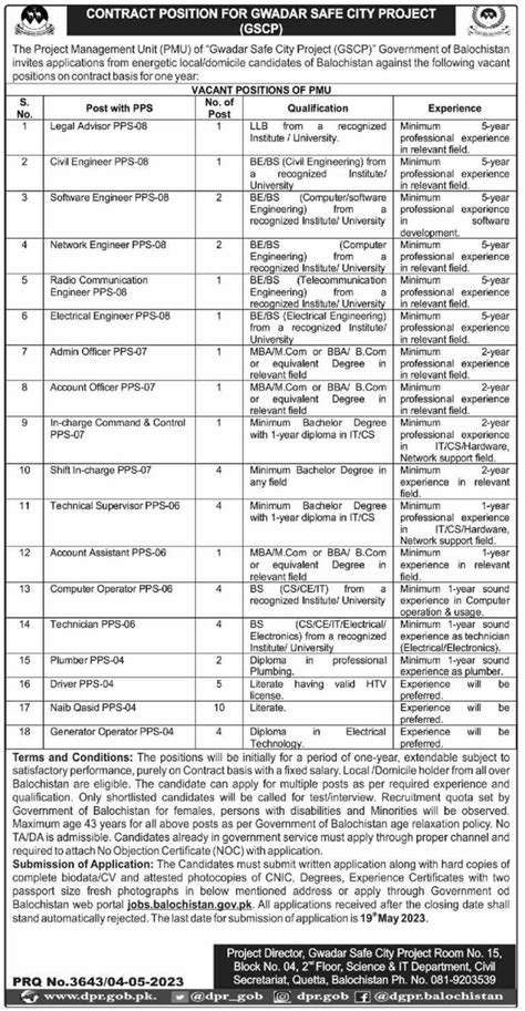 New Jobs At Gwadar Safe City Project Latest Jobs In Pakistan