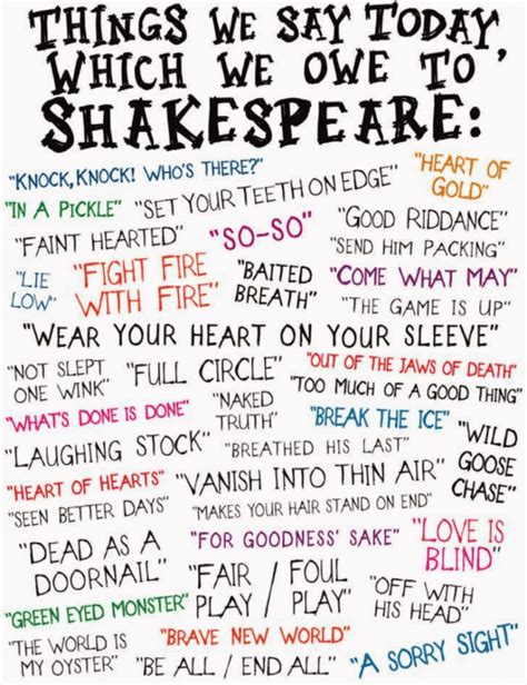 Get Your Kids Hooked On Shakespeare With 5 Easy Steps Simple Homeschool