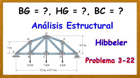 Armadura por el método de las secciones Problema 3 22 Hibbeler