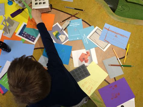 Collections – Museum in a Box