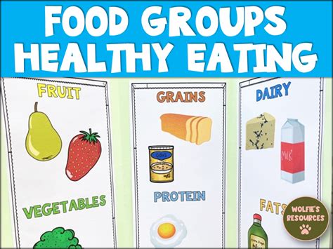 4 Food Groups Printable Chart