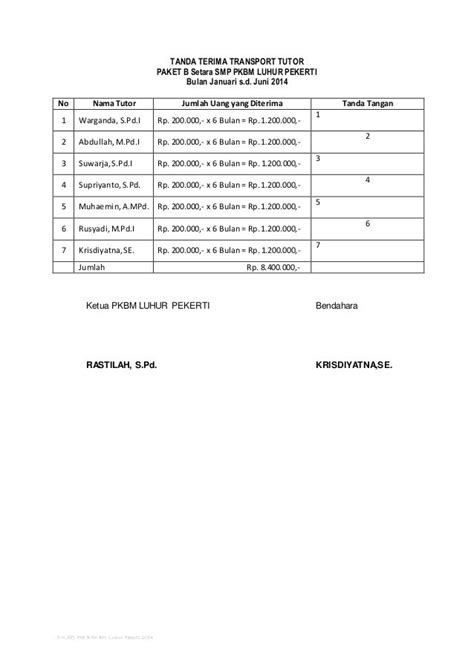 Contoh Daftar Tanda Terima Uang Transport