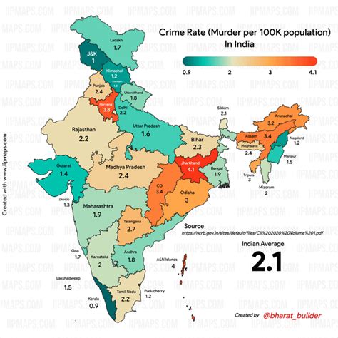 Crime Rate (Murder per 100K) Across Indian States : r/unitedstatesofindia