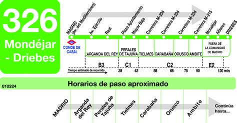 Horarios De Autob S Madrid Conde Casal Mond Jar Driebes