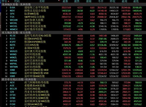 下周解禁市值超570亿元 7只新股发行财富号东方财富网