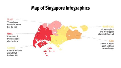 Karte Von Singapur Infografiken Google Slides Powerpoint