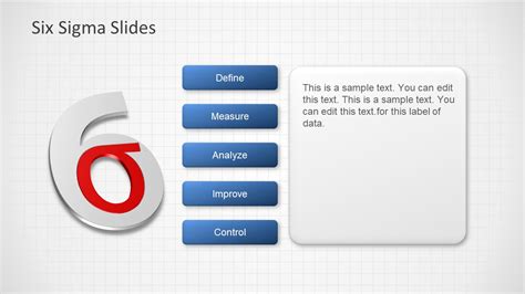 Six Sigma Slide Designs For Powerpoint Slidemodel