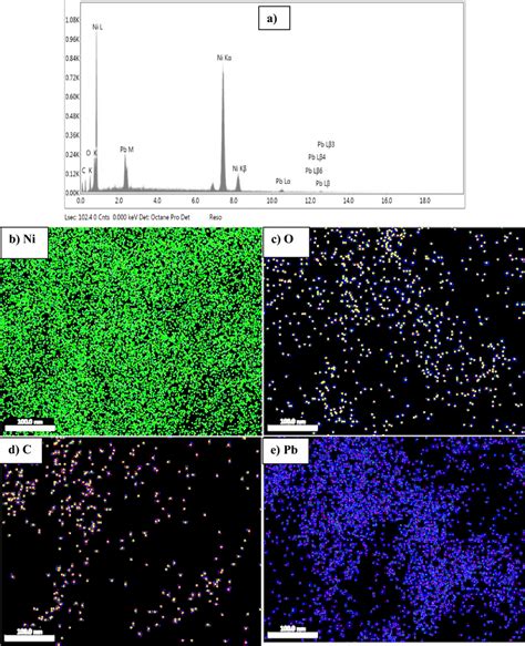 Edx A And Elemental Mapping Images B C D And E Of Different