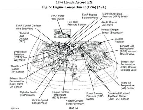 4 Honda Accord Ex Engine Diagram Honda Civic Honda Accord Diagram