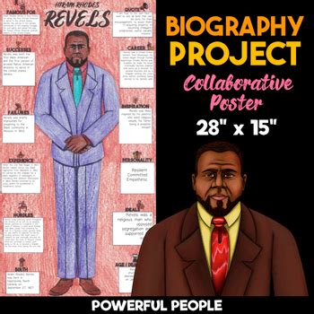 Hiram Rhodes Revels Body Biography Project