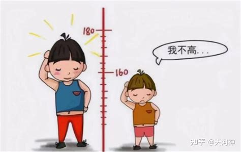 长高的方法！你家孩子长个了吗？孩子长高的黄金期！ 知乎