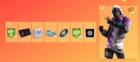 All Fortnite Season 9 Battle Pass Items Includes Skins Pickaxes