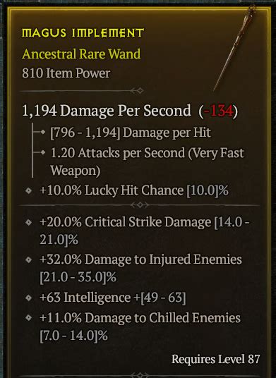 810 Wand Crit 20 Max Int 63 Topic D2jsp