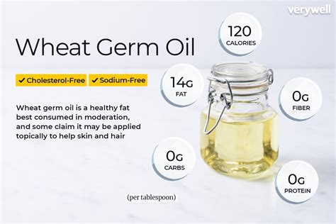 Wheat Germ Oil Nutrition Facts Calories Carbs And Health Benefits