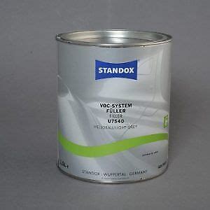 Standox Voc System Black Primer Filler Kit Lt U K Surfacer