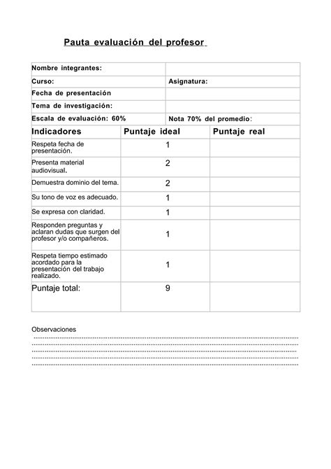 Pautas de evaluación PDF