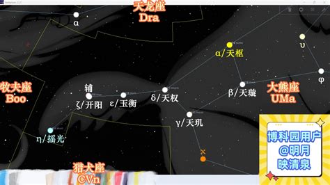 北斗七星与南斗六星 天文学 博科园