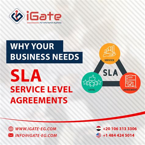 iGate for Information Systems - At I Gate, our Service Level Agreements