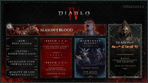 Diablo 4 Expansion Vessel Of Hatred Images And Details Revealed With