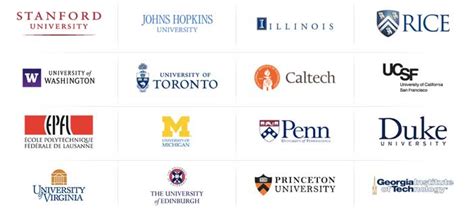 Coursera Adds 12 More Prestigious Universities Free Online Education