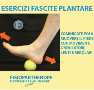 Spina Calcaneare Centro Di Fisioterapia