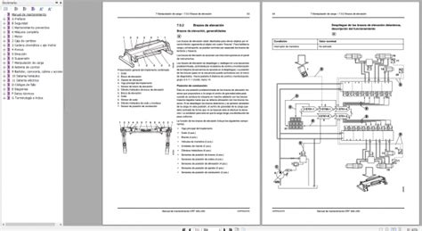 Kalmar Forklift Rs Xx Drf Service Manual Es