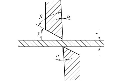 The Fundamentals Of Shearing: A Comprehensive Analysis | Artizono