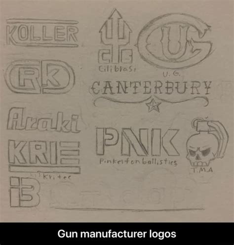 Gun manufacturer logos - Gun manufacturer logos - iFunny