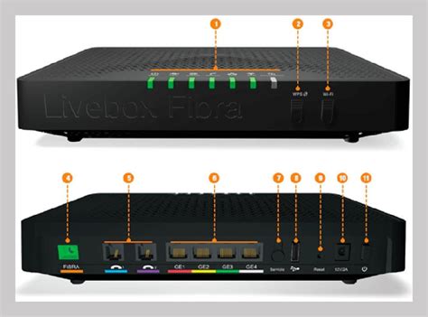 Red Green Or Yellow Light On The Router Meaning Problems And