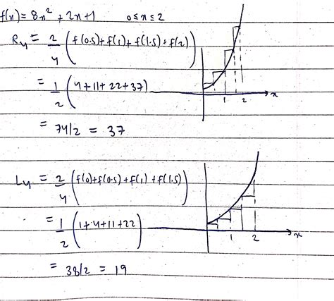 Solved Calculate R Right Endpoints And L Left Endpoints For F