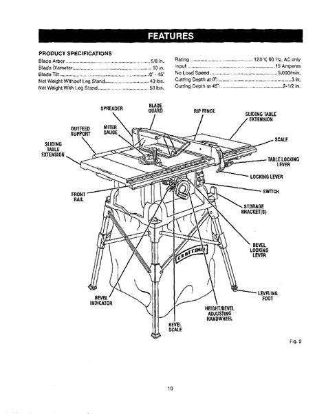 Craftsman 315218050 User Manual Table Saw Manuals And Guides L0521320