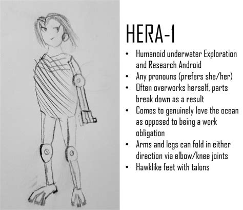 Hera Design + Bio by FabFalcon on DeviantArt