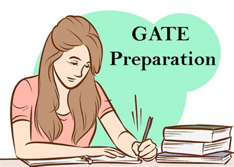 Everything About Gate Exam Knowyourtutor