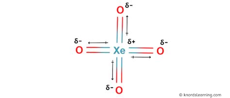 Xeo3 Xeo4 Polar Or Nonpolar Molecular Geometry