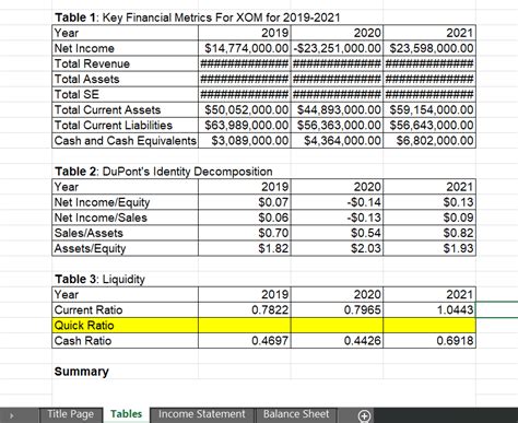 solved  highlighted  quick ratio      cheggcom
