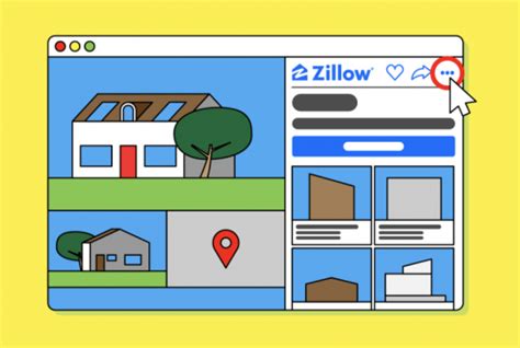 What Does Contacts On Zillow Mean Uncovering The Mystery Of Zillows Contact List