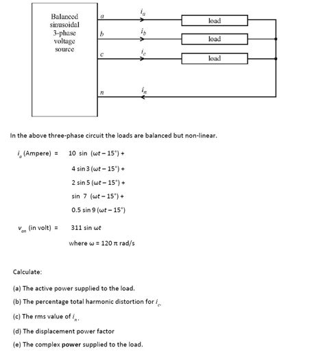 Solved In the above three - phase circuit the loads are | Chegg.com 