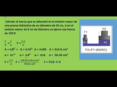 Calcular la fuerza que se obtendrá en el embolo mayor de una prensa