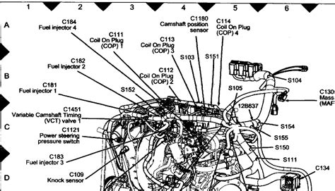 Ford Explorer Power Steering Assist Fault