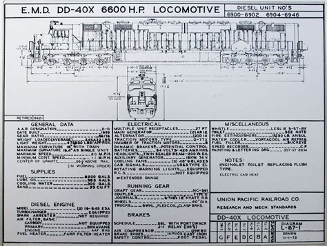 EMD DDA40X - Wikipedia