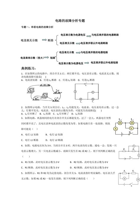 人教版物理九年级 电路的故障分析专题（无答案）21世纪教育网 二一教育