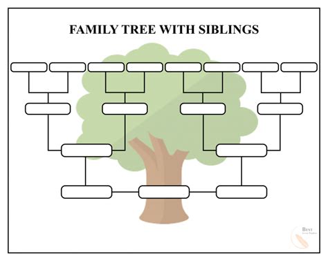 Free Family Tree Template – PDF, Excel, Word Google Doc | Family tree ...