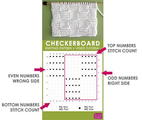 How To Read A Knitting Chart For Absolute Beginners Studio Knit