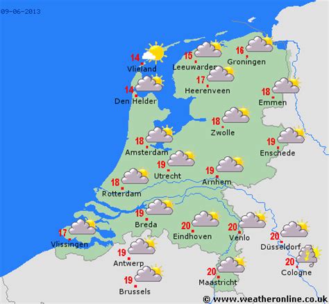 Netherlands Climate Change: Climate