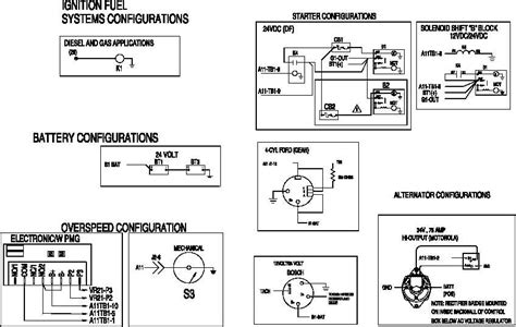 Figure Fo 1 Electrical System Schematic Foldout 3 Of 19 Tm 9 4940