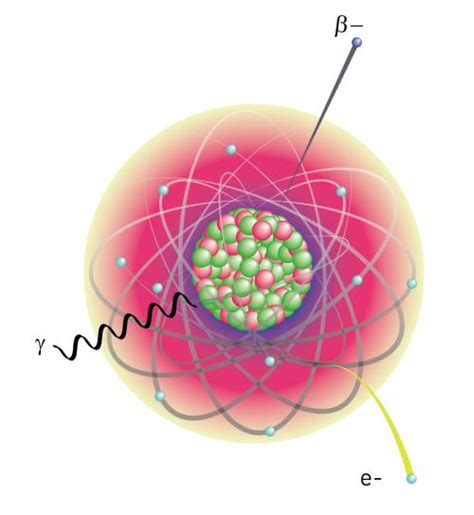 A Surprisingly Long Lived Excited State In A Neutron Rich Nucleus